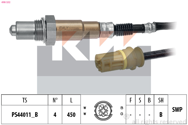 Lambda sonda KW